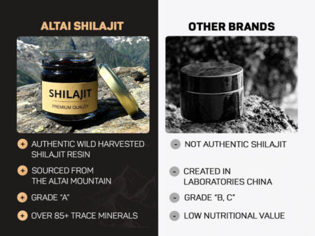 Pure Authentic Shilajit - Image 7