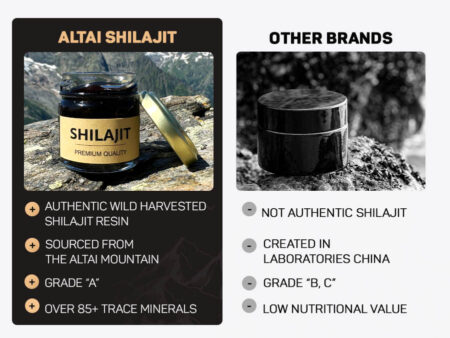 Altai Shilajit Resin - Image 5